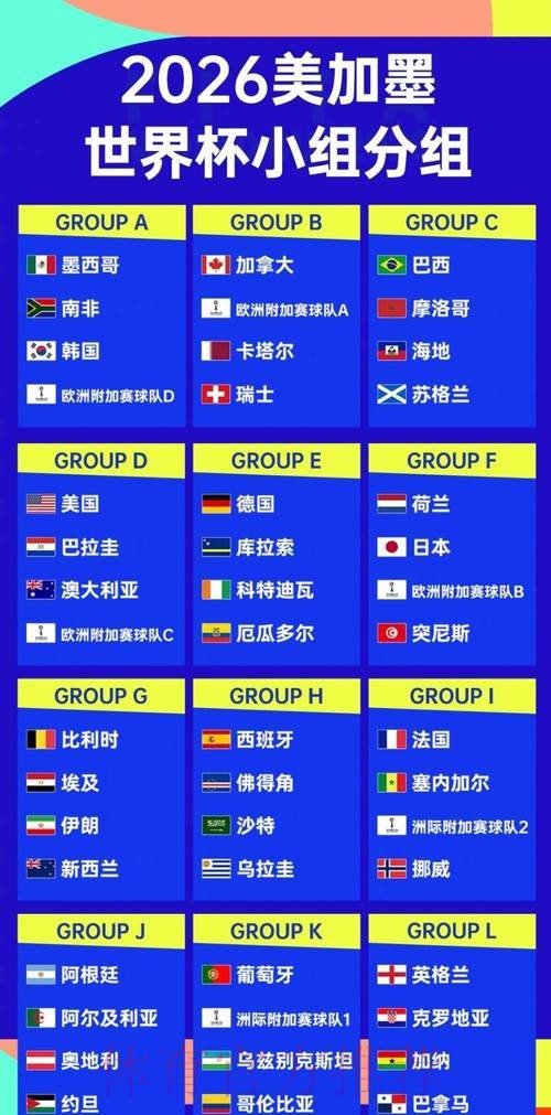 2026世界杯竞猜苹果全站 2026世界杯竞猜苹果全站